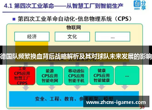 德国队频繁换血背后战略解析及其对球队未来发展的影响 德国队频繁换血背后战略解析及其对球队未来发展的影响
