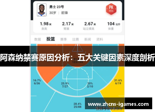 阿森纳禁赛原因分析：五大关键因素深度剖析