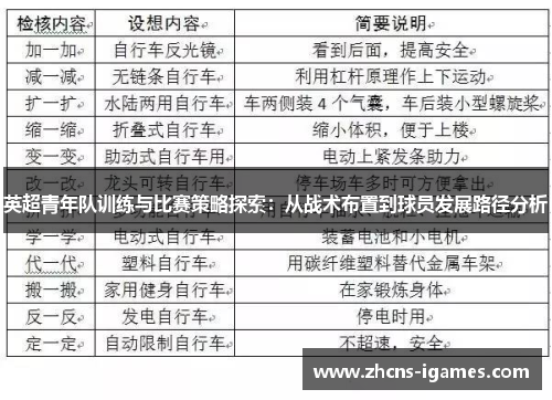英超青年队训练与比赛策略探索：从战术布置到球员发展路径分析