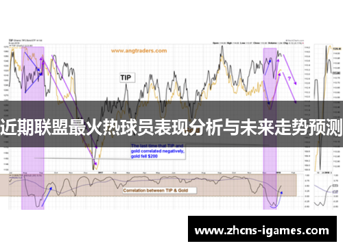 近期联盟最火热球员表现分析与未来走势预测
