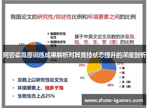 阿劳霍高原训练成果解析对其竞技状态提升的深度剖析 阿劳霍高原训练成果解析对其竞技状态提升的深度剖析