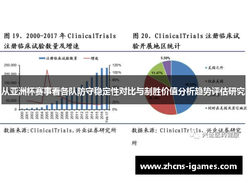 从亚洲杯赛事看各队防守稳定性对比与制胜价值分析趋势评估研究